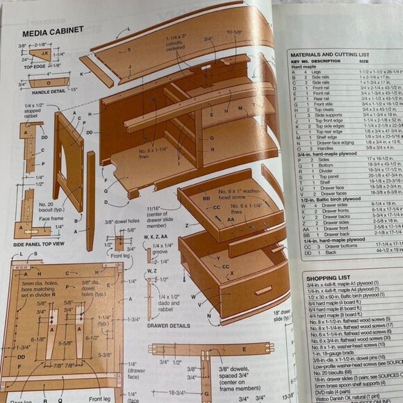 Handyman Club of America Magazine Vol 18 Issue 103 No 6 Dec Jan 2010 2011 u Shop - Picture 7 of 9